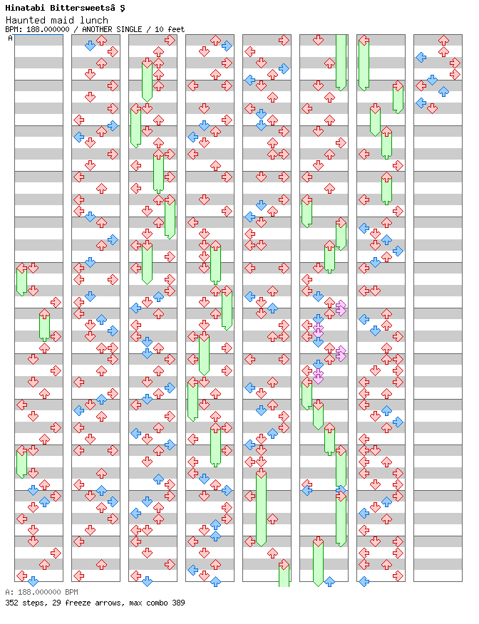 Haunted maid lunch / 4 / ANOTHER