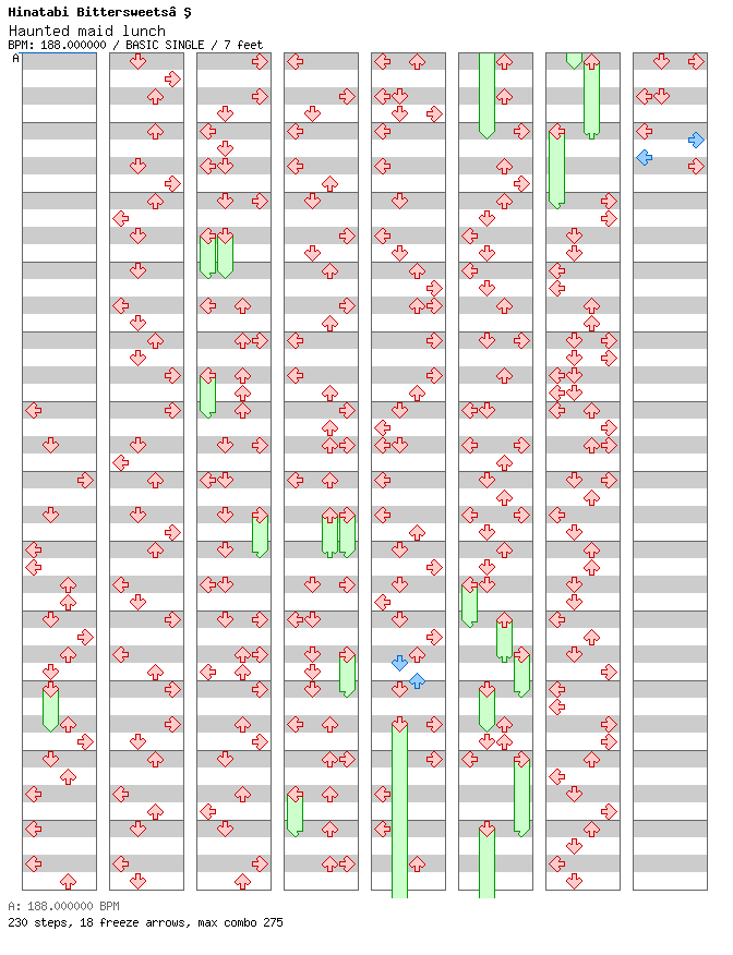 Haunted maid lunch / 4 / BASIC
