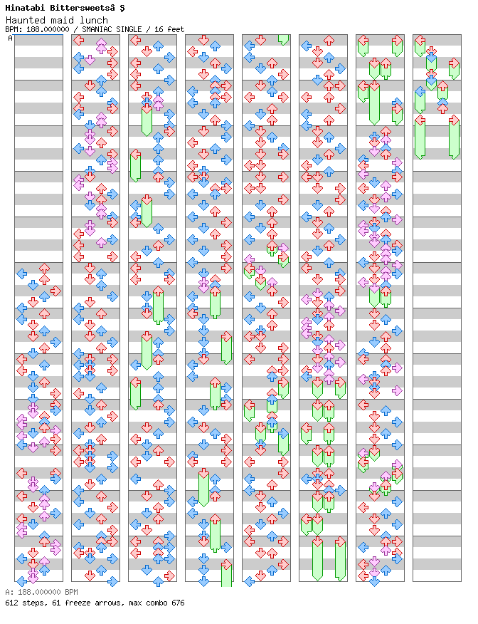 Haunted maid lunch / 4 / SMANIAC