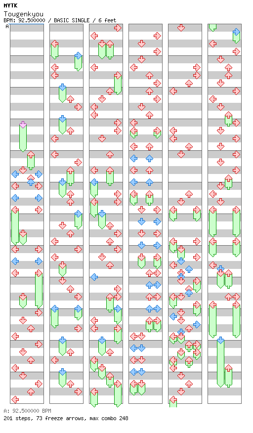 Tougenkyou / 4 / BASIC