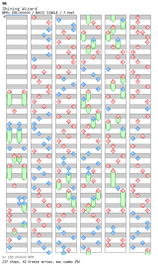 Shining Wizard / 4 / BASIC