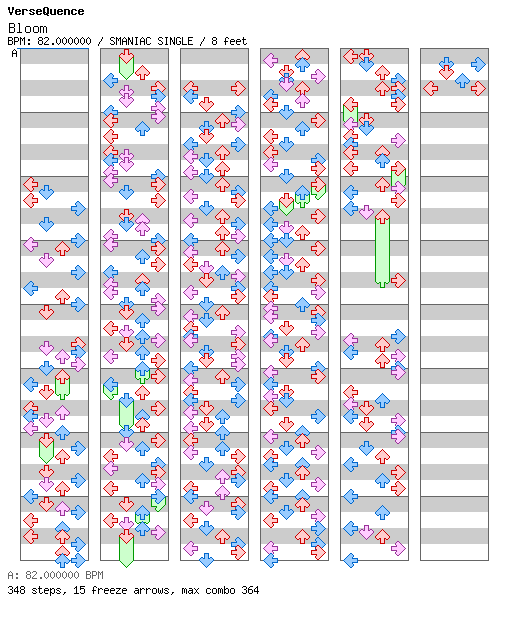 Bloom / 4 / SMANIAC