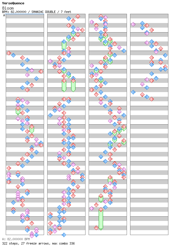 Bloom / 8 / SMANIAC