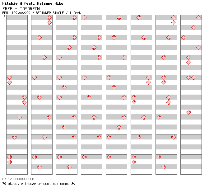 FREELY TOMORROW / 4 / BEGINNER
