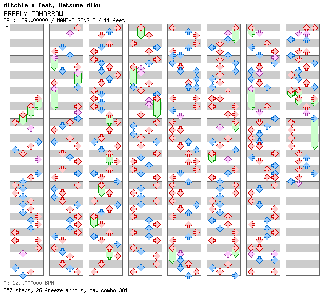 FREELY TOMORROW / 4 / MANIAC