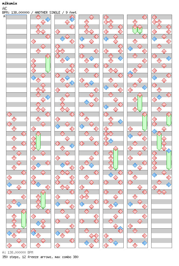 LOL -lots of laugh- / 4 / ANOTHER