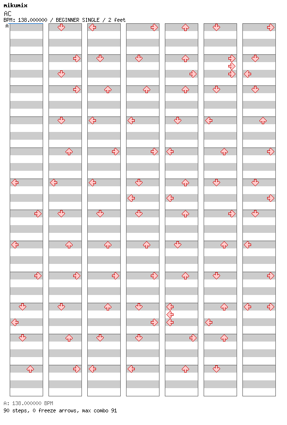 LOL -lots of laugh- / 4 / BEGINNER