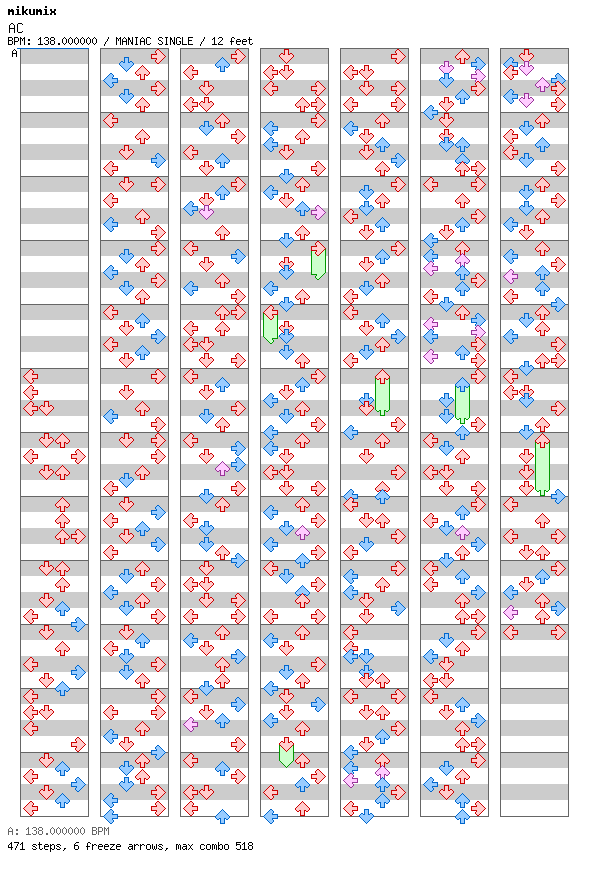 LOL -lots of laugh- / 4 / MANIAC