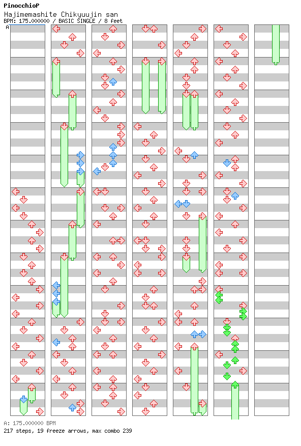 Hajimemashite Chikyuujin-san / 4 / BASIC