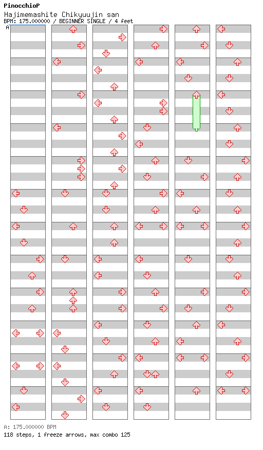Hajimemashite Chikyuujin-san / 4 / BEGINNER