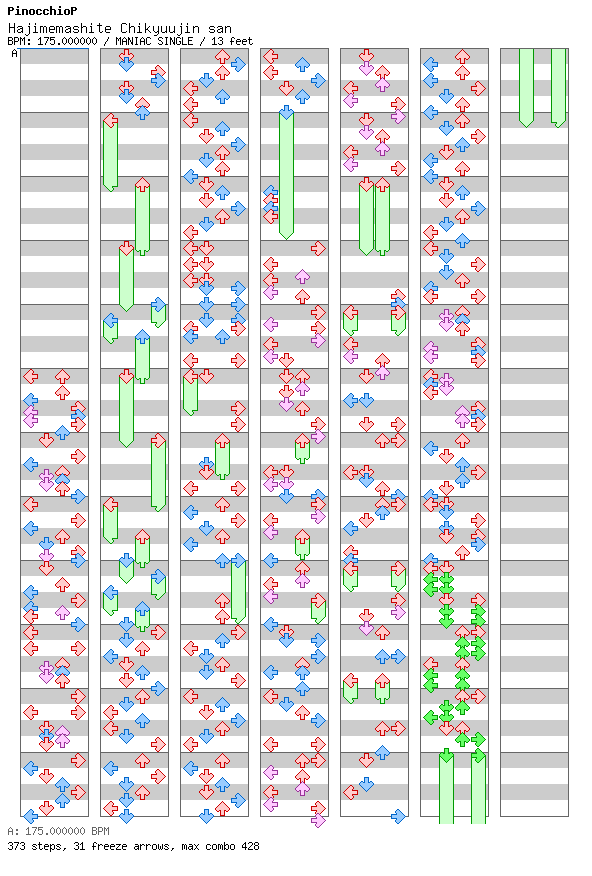 Hajimemashite Chikyuujin-san / 4 / MANIAC