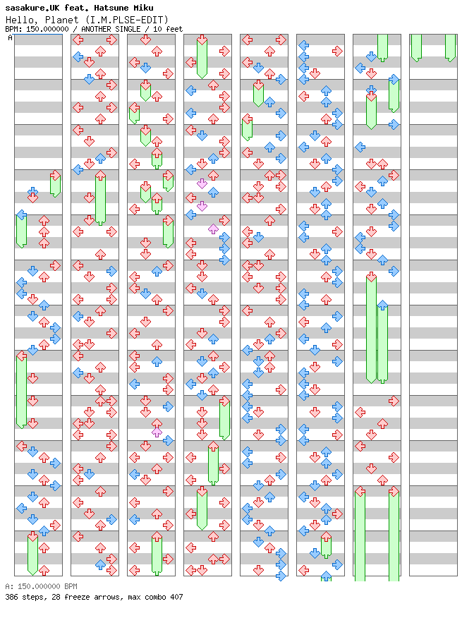 Hello Planet (I.M.PLSE-EDIT) / 4 / ANOTHER