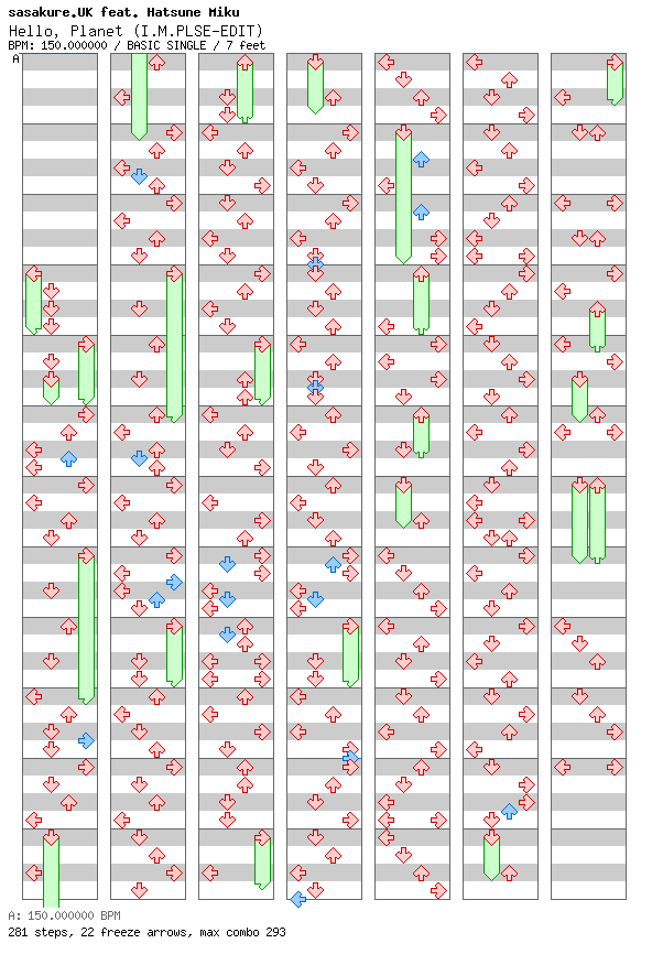 Hello Planet (I.M.PLSE-EDIT) / 4 / BASIC