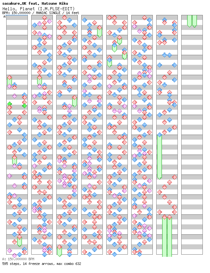 Hello Planet (I.M.PLSE-EDIT) / 4 / MANIAC