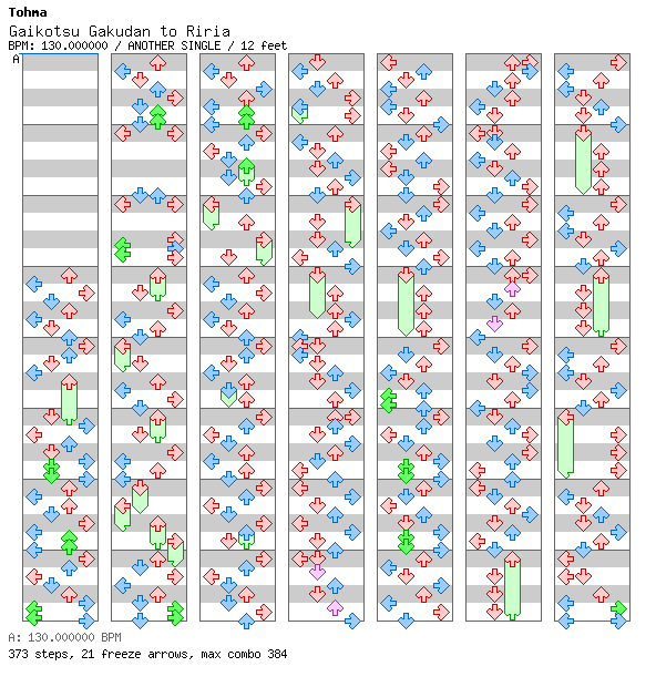 Gaikotsu Gakudan to Riria / 4 / ANOTHER