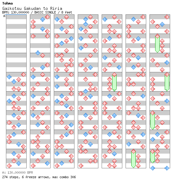 Gaikotsu Gakudan to Riria / 4 / BASIC