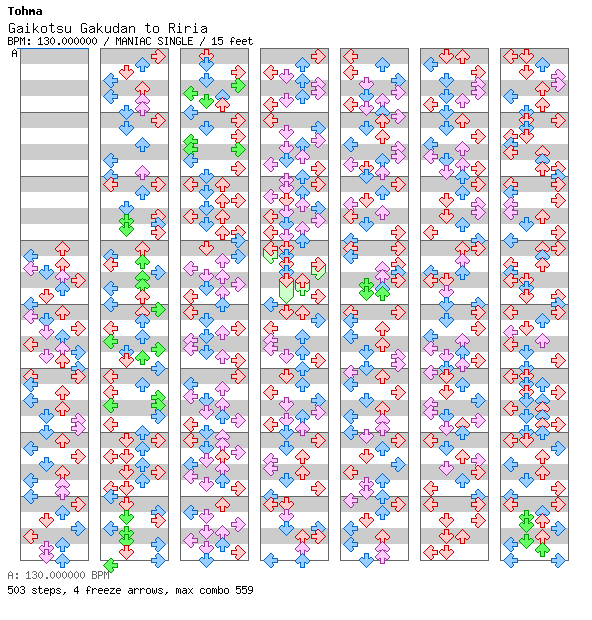 Gaikotsu Gakudan to Riria / 4 / MANIAC
