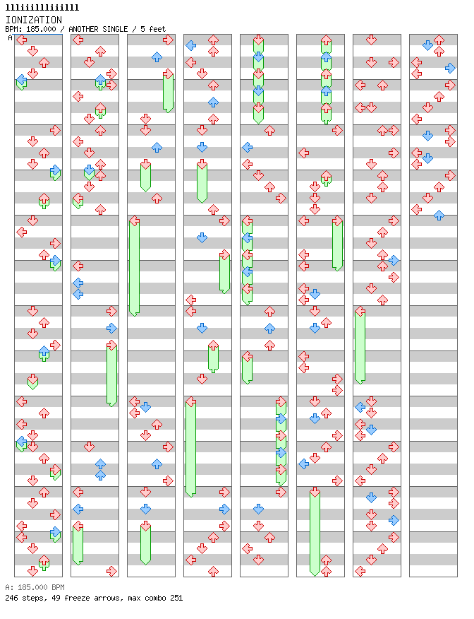 IONIZATION / 4 / ANOTHER