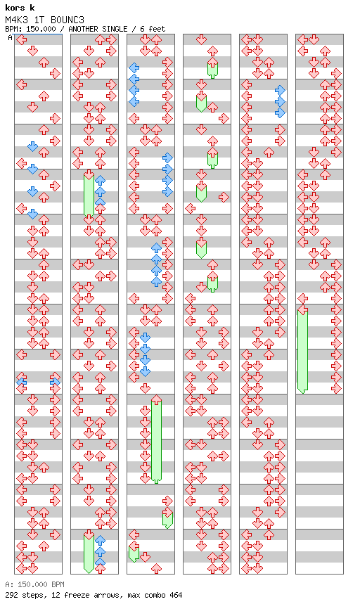 M4K3 1T B0UNCE3 / 4 / ANOTHER