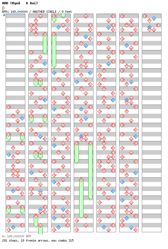 So Fabulous !! / 4 / ANOTHER