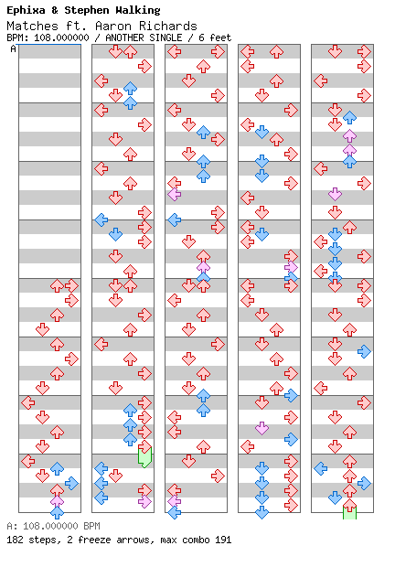 Matches ft. Aaron Richards / 4 / ANOTHER