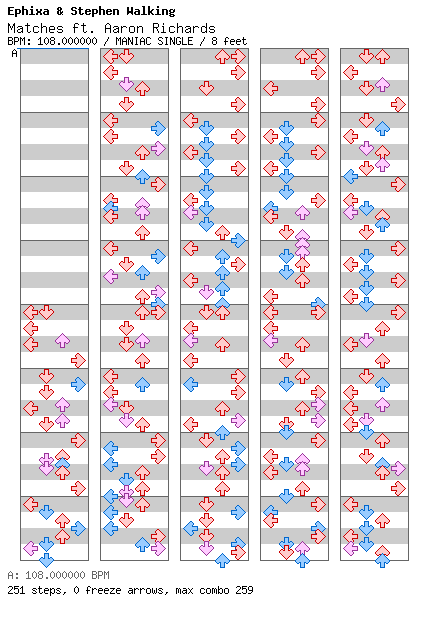 Matches ft. Aaron Richards / 4 / MANIAC