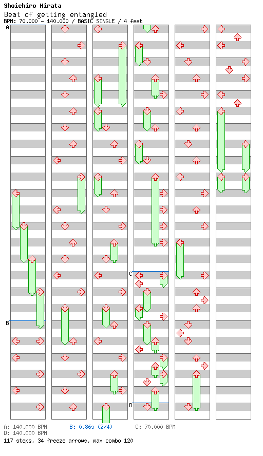 Beat of getting entangled / 4 / BASIC