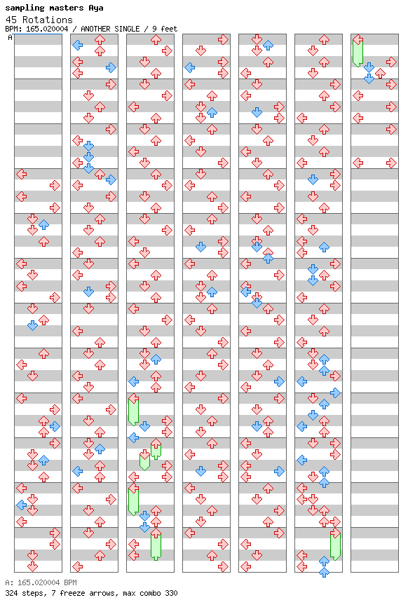 45 rotations / 4 / ANOTHER