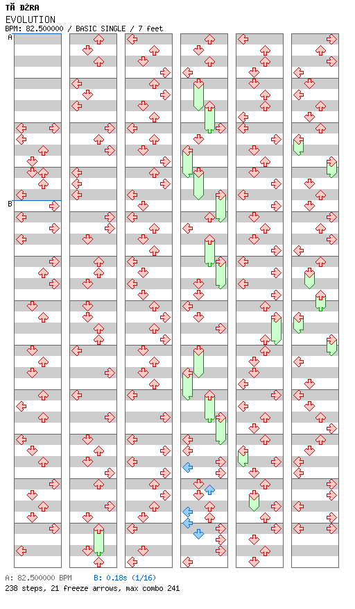 EVOLUTION (for Equinox) / 4 / BASIC