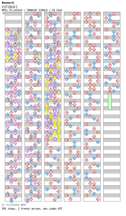 KOTOBUKI / 4 / SMANIAC