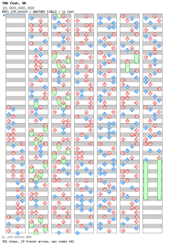 10,000,000,000 / 4 / ANOTHER