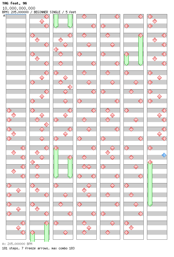 10,000,000,000 / 4 / BEGINNER