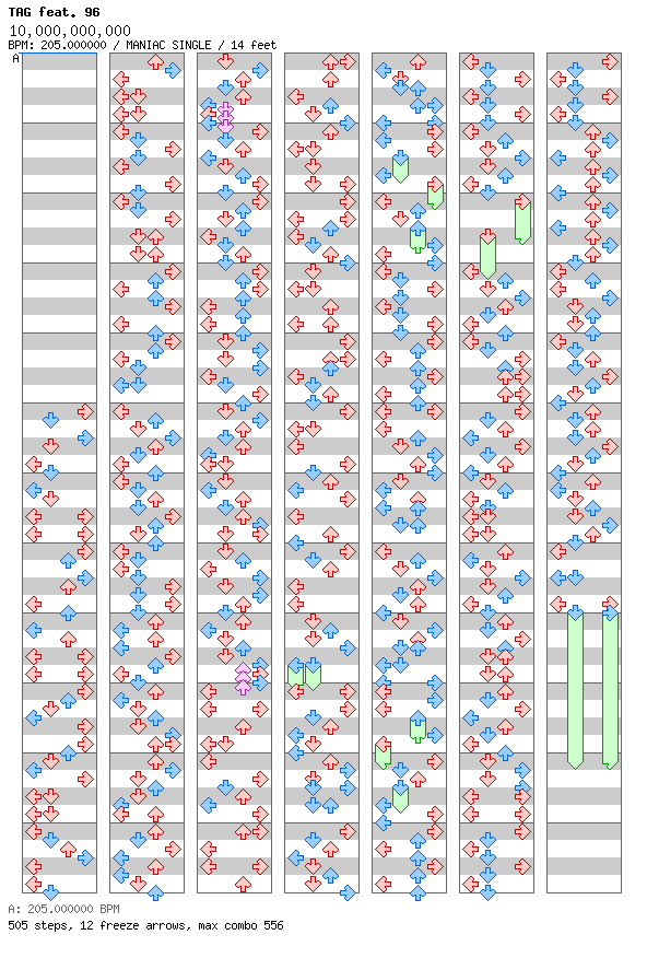 10,000,000,000 / 4 / MANIAC