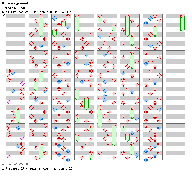 Adrenaline / 4 / ANOTHER