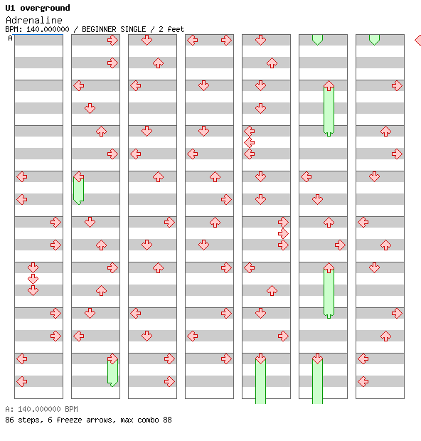 Adrenaline / 4 / BEGINNER