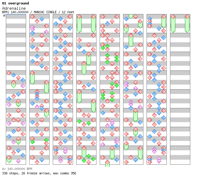 Adrenaline / 4 / MANIAC