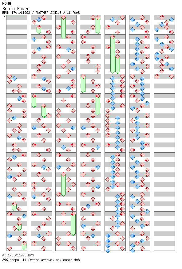 Brain Power / 4 / ANOTHER