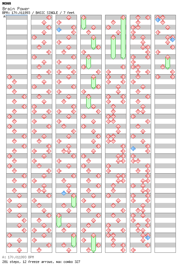 Brain Power / 4 / BASIC