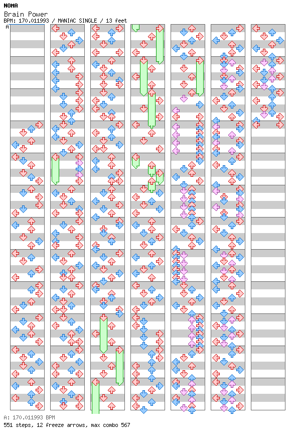 Brain Power / 4 / MANIAC