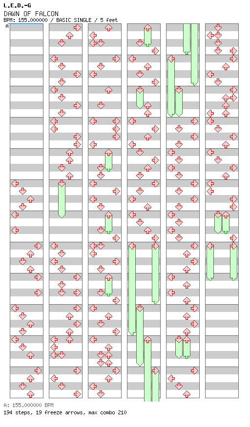 DAWN OF FALCON / 4 / BASIC