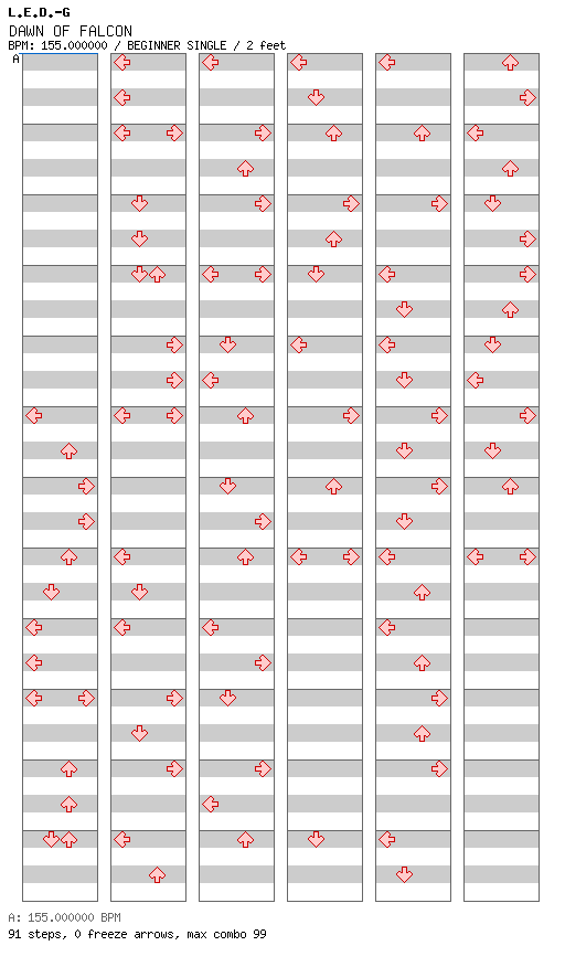 DAWN OF FALCON / 4 / BEGINNER