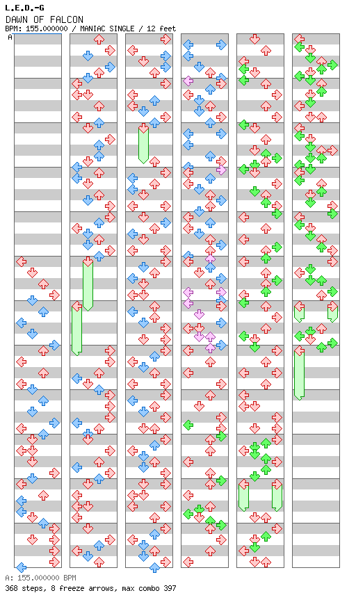 DAWN OF FALCON / 4 / MANIAC