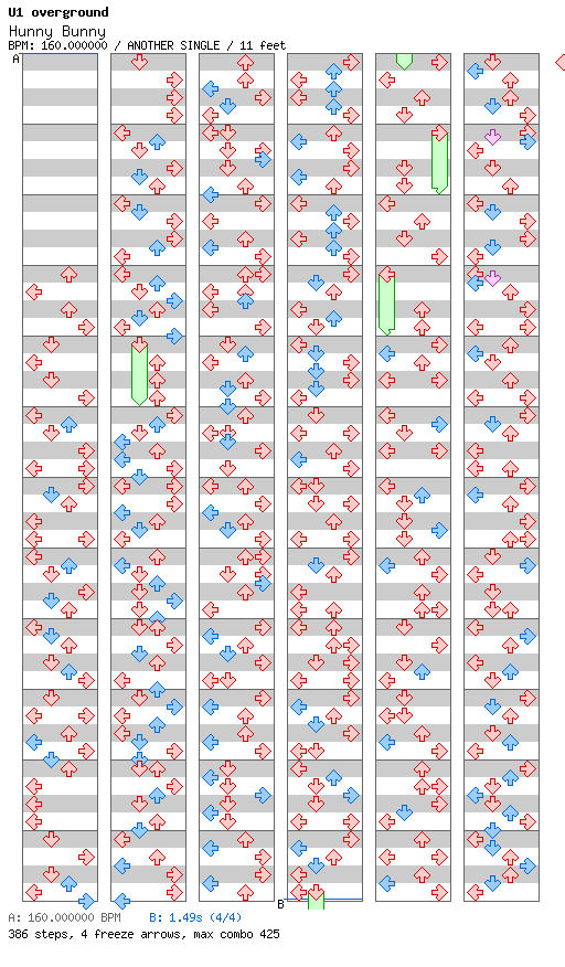 Hunny Bunny / 4 / ANOTHER