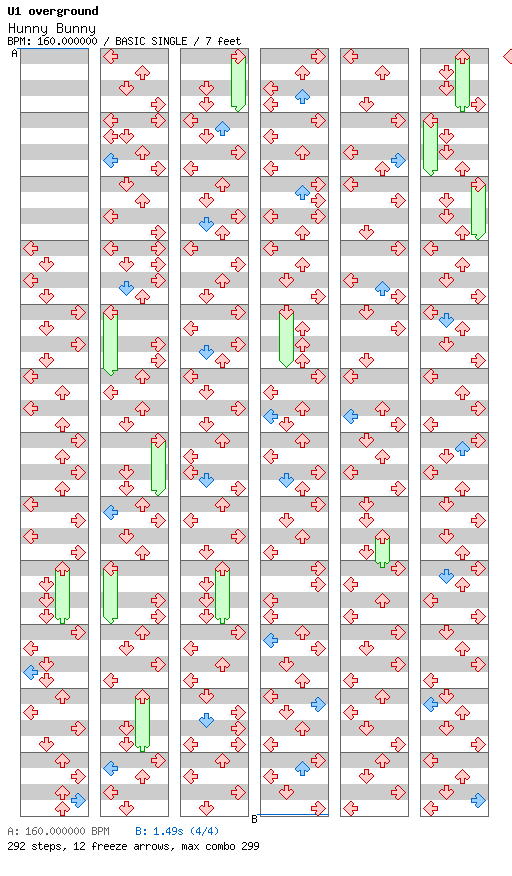Hunny Bunny / 4 / BASIC