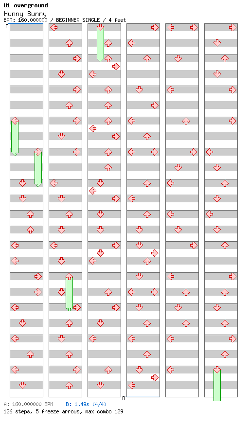 Hunny Bunny / 4 / BEGINNER
