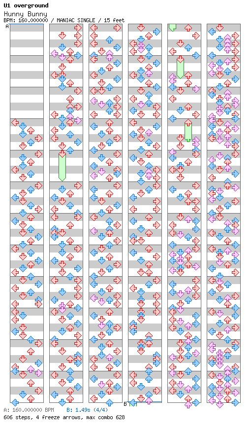 Hunny Bunny / 4 / MANIAC