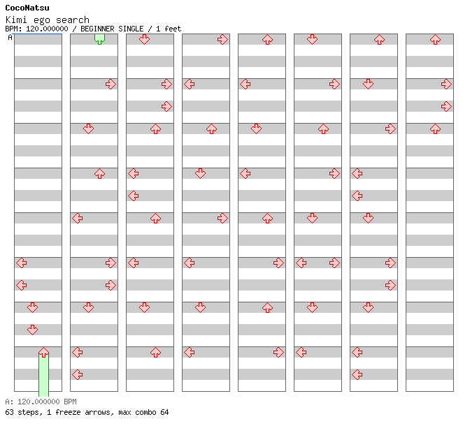Kimi ego search / 4 / BEGINNER