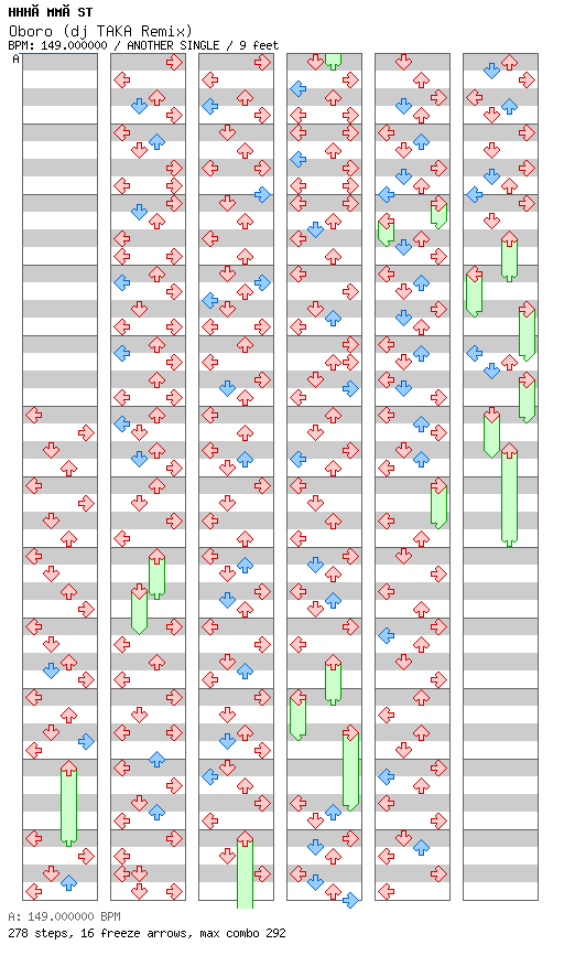 Oboro (dj TAKA Remix) / 4 / ANOTHER