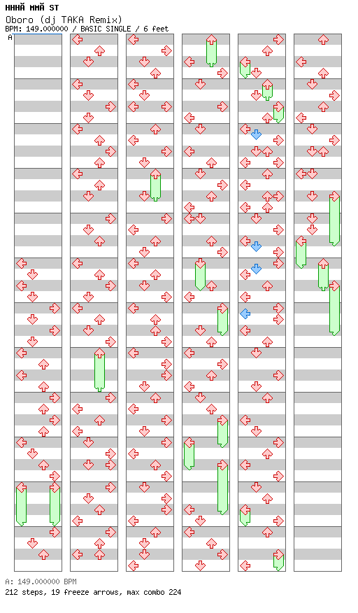 Oboro (dj TAKA Remix) / 4 / BASIC