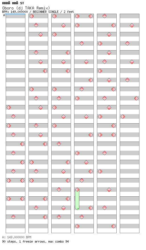 Oboro (dj TAKA Remix) / 4 / BEGINNER